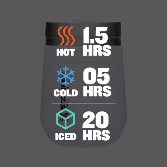 Stanley Everyday GO Şarap Bardağı 0.29 L