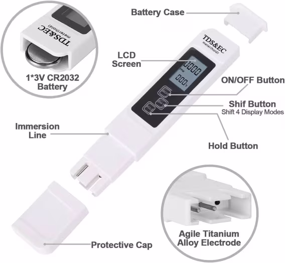 GuDoQi PH Ölçer ve TDS Ölçer Kombinasyonu