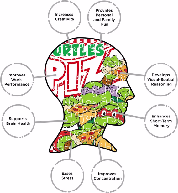 AQUARIUS  Teenage Mutant Ninja Turtles Pizza 500 Parça Yapboz