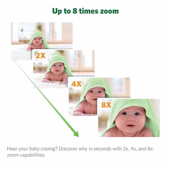 LeapFrog LF930HD 1080p Akıllı Uzaktan Erişimli Bebek Monitörü