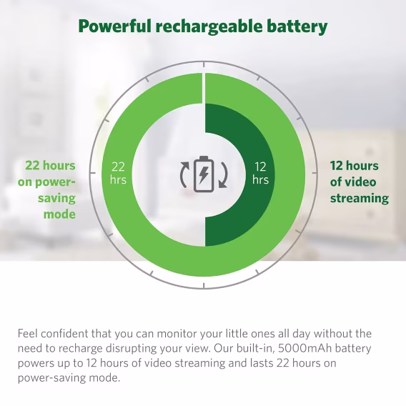 LeapFrog LF930HD 1080p Akıllı Uzaktan Erişimli Bebek Monitörü