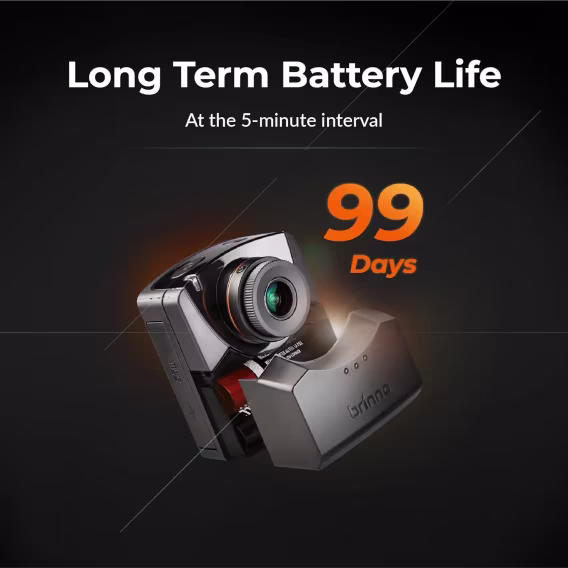 BrinnobHızlandırılmış Kamera Paketi TLC2020 