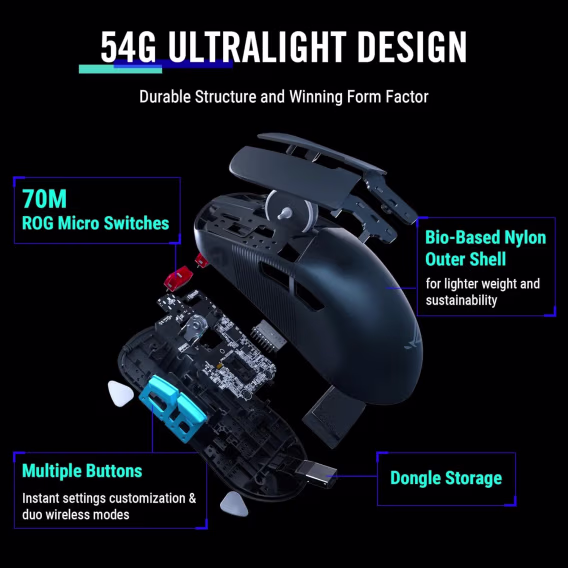 Asus Rog Harpe Ace Aim Lab Edition Kablosuz Gaming Mouse