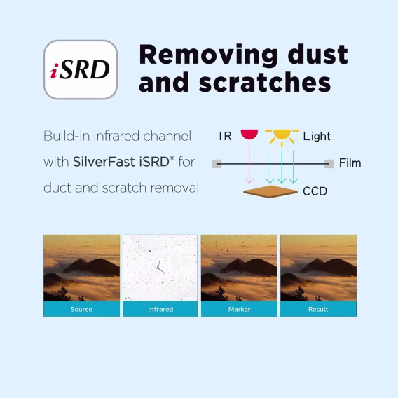 Plustek OpticFilm 8200i AI  35mm Film ve Slayt Tarayıcı