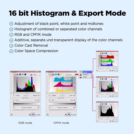 Plustek OpticFilm 8200i AI  35mm Film ve Slayt Tarayıcı