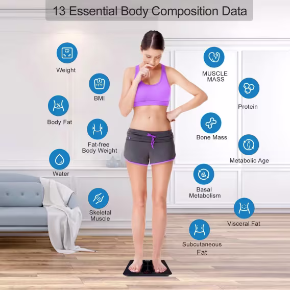 RENPHO Şarj Edilebilir Akıllı Terazi