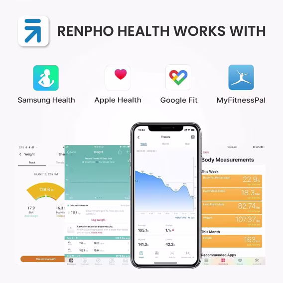 RENPHO Şarj Edilebilir Akıllı Terazi