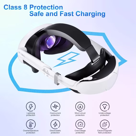 Meta Quest 3 ile Uyumlu Kafa Bandı Pili