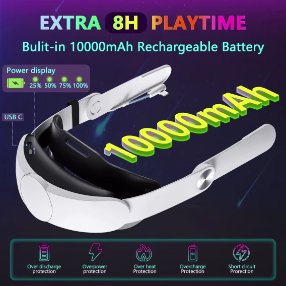 Oculus Quest 2 için 10000mAh Pilli Kafa Bandı