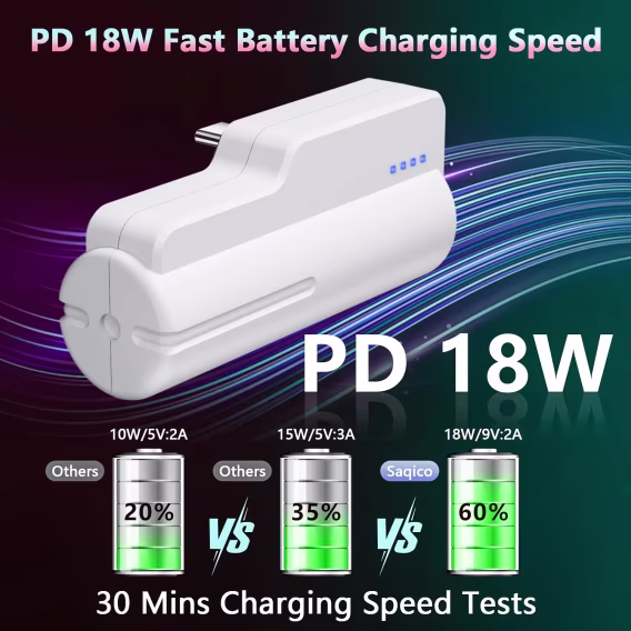 Oculus Quest 2 için Pil Paketi