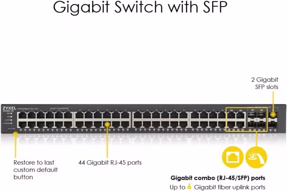 ZYXEL 24 Port Gigabit Ethernet Akıllı Switch (GS190024)