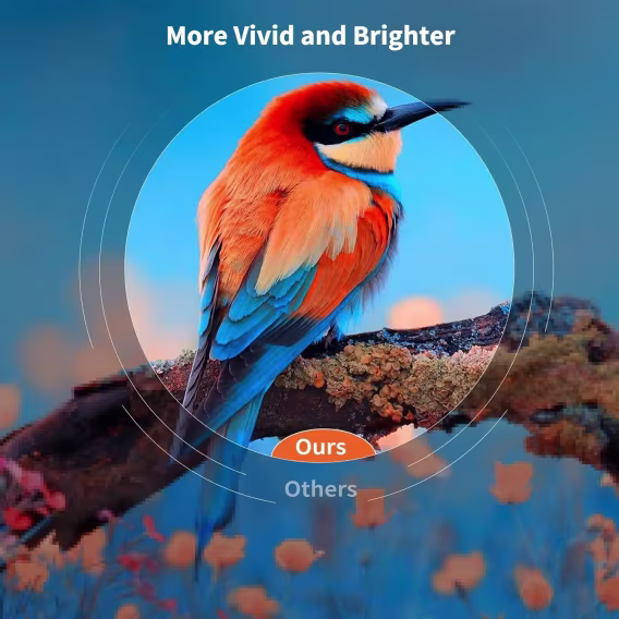 Vamvo Taşınabilir Projektör Desteği 1080P Mini HD Film Projektörü