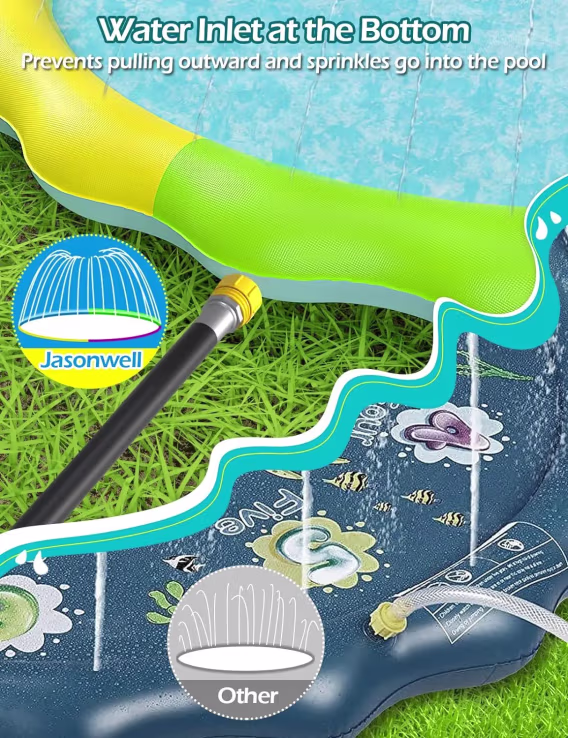 Jasonwell Splash Pad Yağmurlama Sistemi/Çocuklar için Oyun Matı