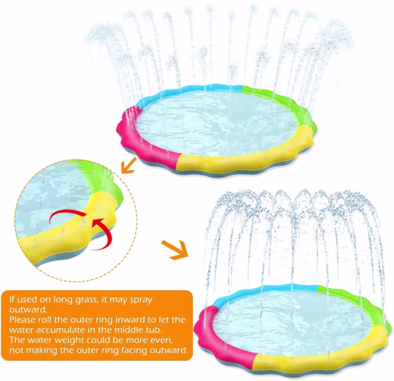 Jasonwell Splash Pad Yağmurlama Sistemi/Çocuklar için Oyun Matı