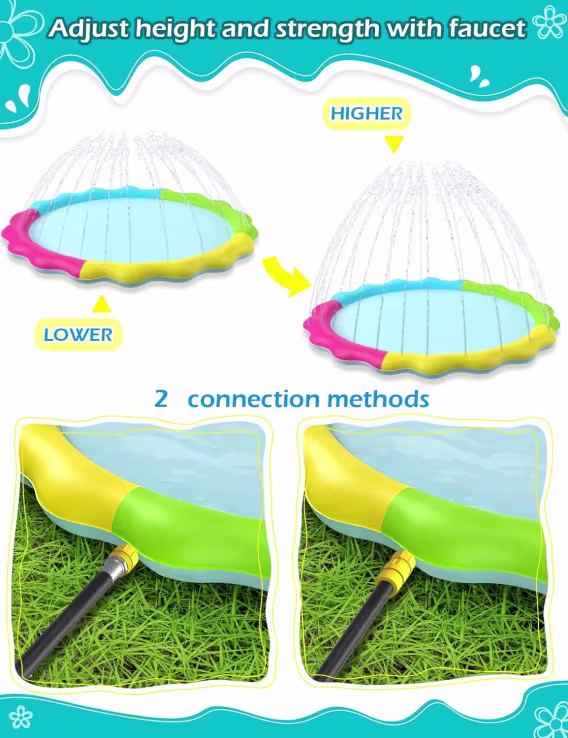 Jasonwell Splash Pad Yağmurlama Sistemi/Çocuklar için Oyun Matı