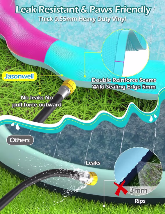 Jasonwell Kaymaz Köpek Yağmurlama Pedi 