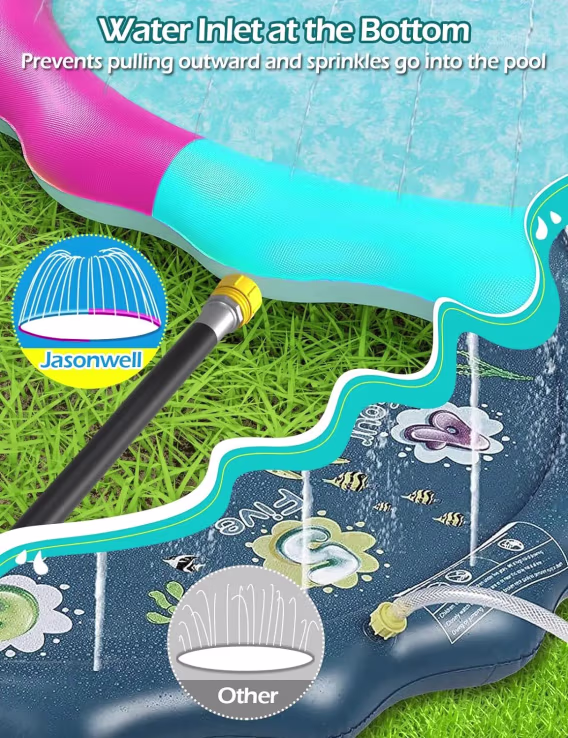 Jasonwell Kaymaz Köpek Yağmurlama Pedi 