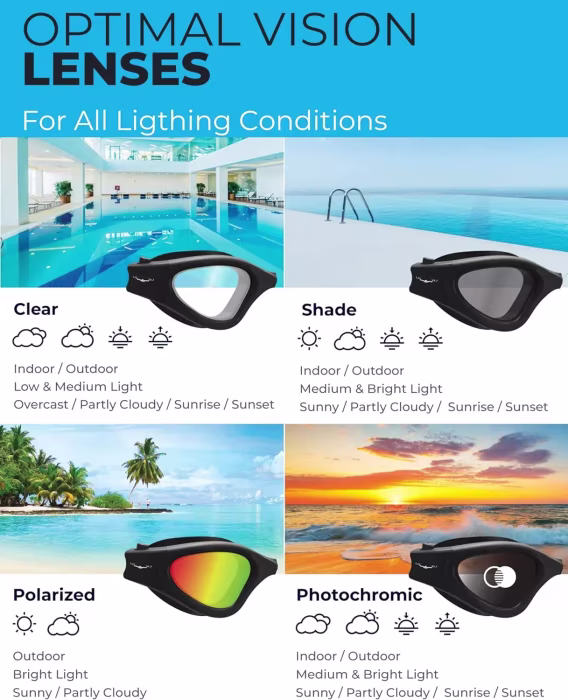 AqtivAqua Geniş Görüşlü Yüzme Gözlüğü