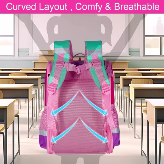 UFNDC Unicorn Kız Çocuk Sırt Çantası 3'lü