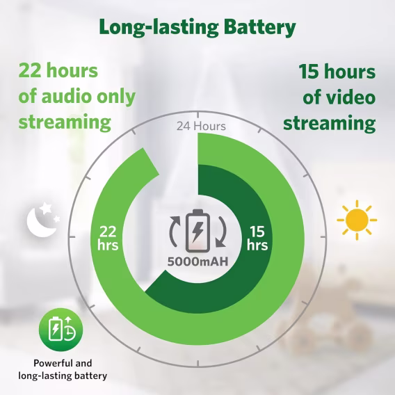 LeapFrog LF920HD Bebek Monitör