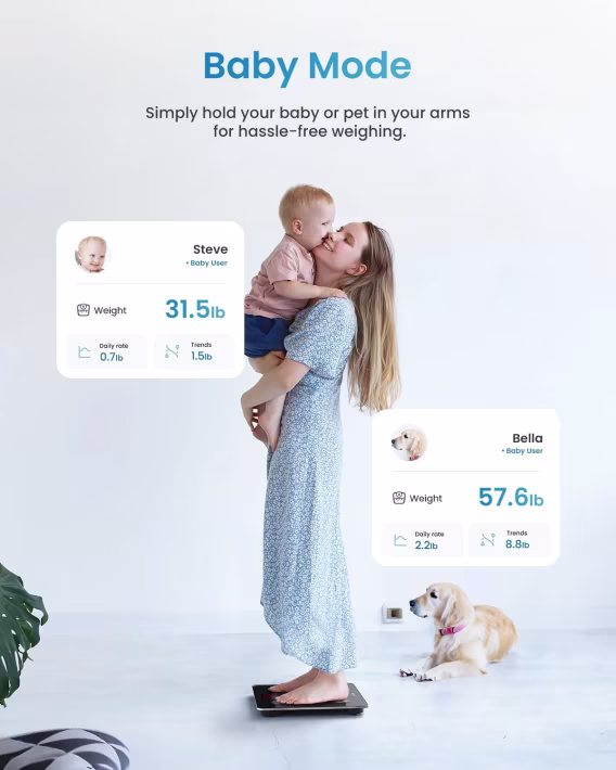 RENPHO Vücut Ağırlığı ve Yağ Yüzdesi için Ölçeği