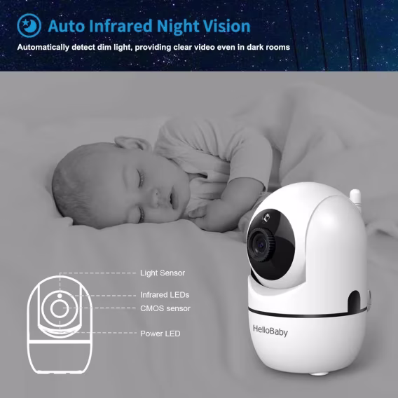 HelloBaby Videolu Uzaktan Kameralı Bebek Monitörü HB65 3.2
