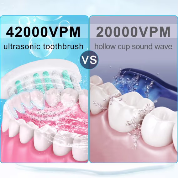 Kingheroes Elektrikli Diş Fırçası Seti