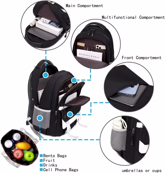 Asge Kız Çocuk Sırt Çantası