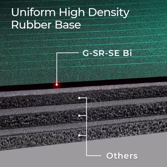 BenQ Zowie GSR Mouse Pad