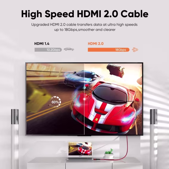 Highwings 8K HDMI Kabloları 2.1  2'li Paket
