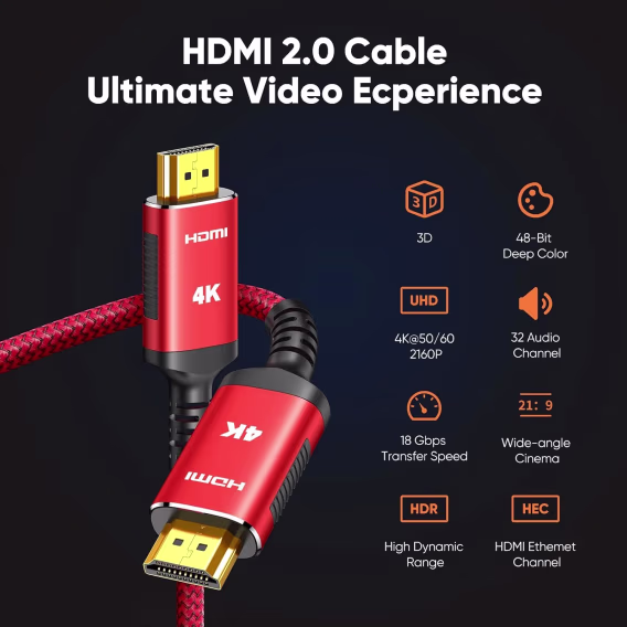 Highwings 8K HDMI Kabloları 2.1  2'li Paket