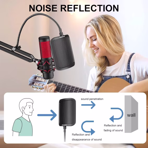 Aokeo Profesyonel Mikrofon Pop Filtre Kalkanı