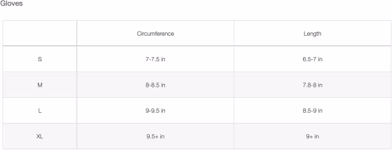 THE NORTH FACE Apex Yalıtımlı Etip™ Erkek Eldiveni