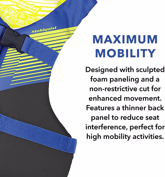 Stohlquist Fit Yetişkin PFD Can Yeleği 4'lü Paket