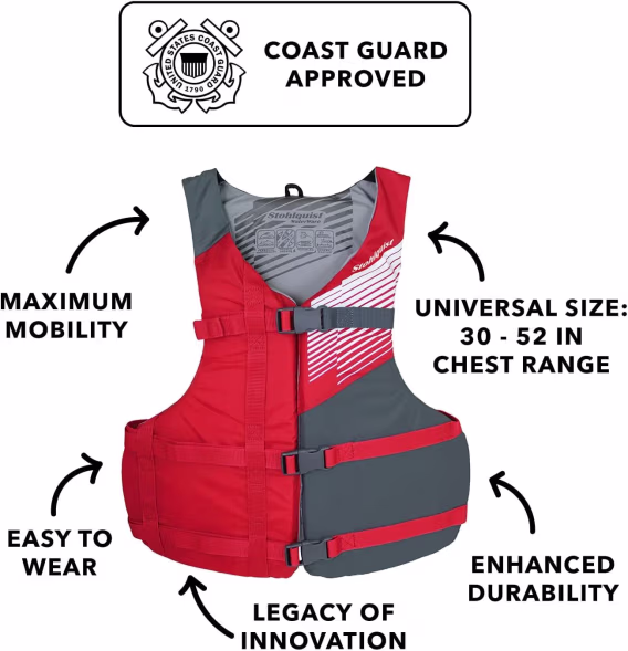 Stohlquist Fit Yetişkin PFD Can Yeleği 4'lü Paket