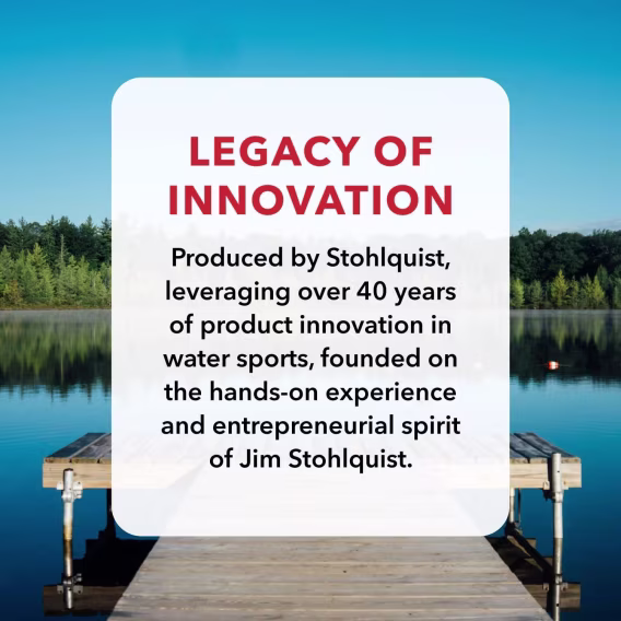 Stohlquist Fit Yetişkin PFD Can Yeleği 4'lü Paket