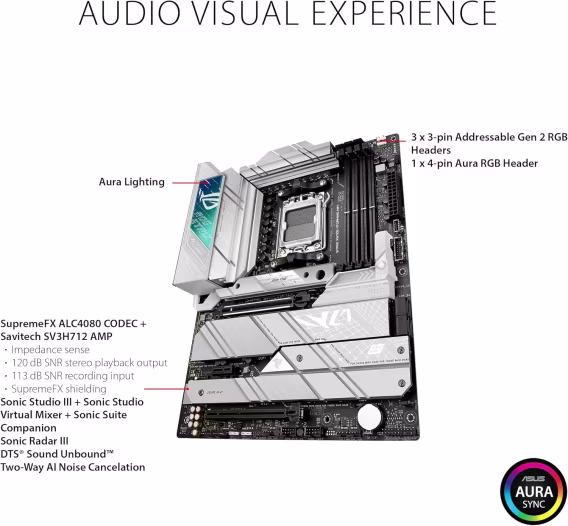 Asus Rog Strix X670EA Gaming Wifi DDR5 AM5 Soket Anakart