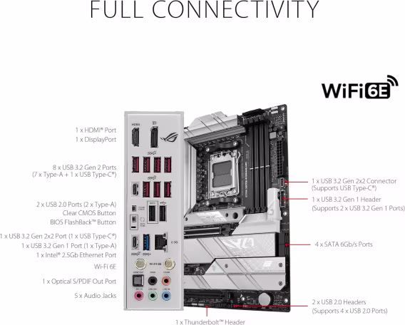 Asus Rog Strix X670EA Gaming Wifi DDR5 AM5 Soket Anakart