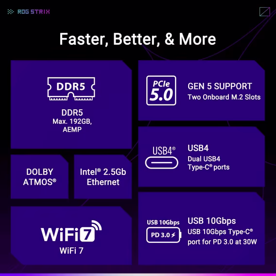 Asus Rog Strix X670EA Gaming Wifi DDR5 AM5 Soket Anakart