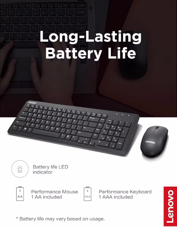 Lenovo 300 Kablosuz Klavye 