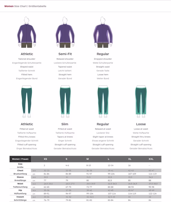 MARMOT Kadın Montreal Mont