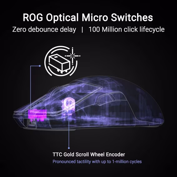 Asus Rog Harpe Ace Aim Lab Edition Kablosuz Gaming Mouse