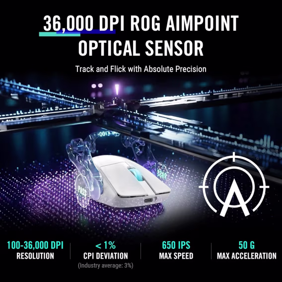 Asus Rog Harpe Ace Aim Lab Edition Kablosuz Gaming Mouse