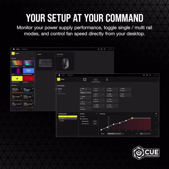 Corsair HX1000i Full Modul UltraLow Noise ATX Power Supply