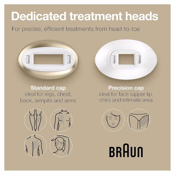 Braun Kadınlar ve Erkekler İçin IPL Silk Expert 
