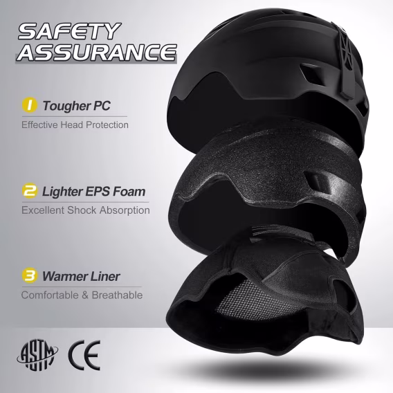 Odoland Kayak Kaskı ve Gözlük Seti