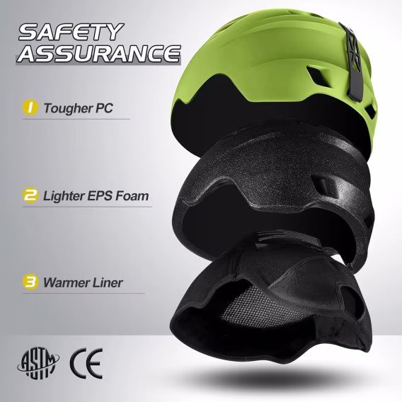 Odoland Kayak Kaskı ve Gözlük Seti