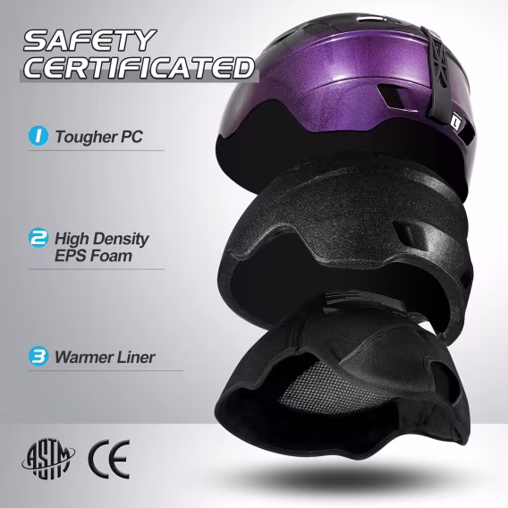 Odoland Kayak Kaskı ve Gözlük Seti