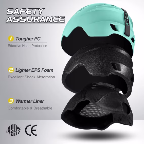 Odoland Kayak Kaskı ve Gözlük Seti