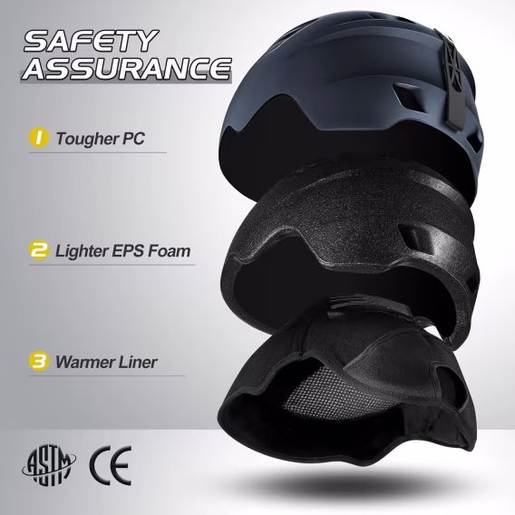 Odoland Kayak Kaskı ve Gözlük Seti